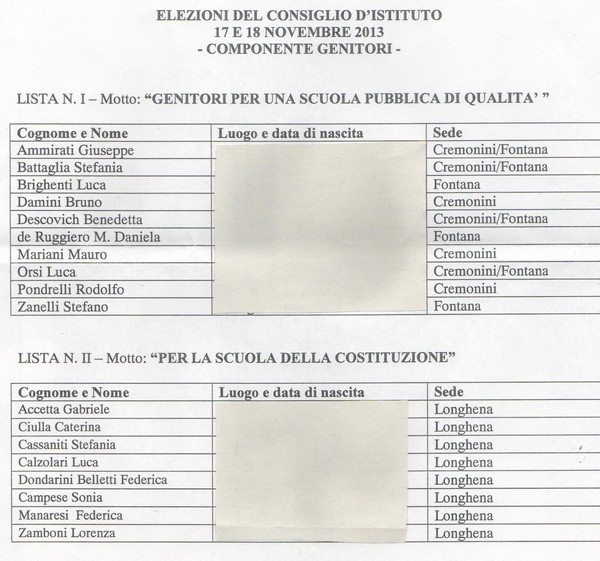 2013-elezioni-istituto-003